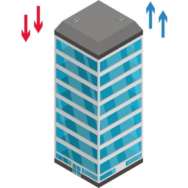 Приточно-вытяжная вентиляция в офисе
