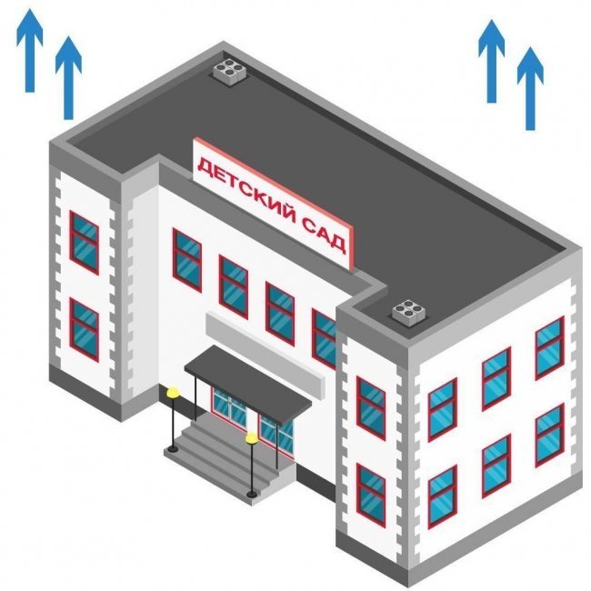 Вытяжка для ДОУ Вытяжка для ДОУ