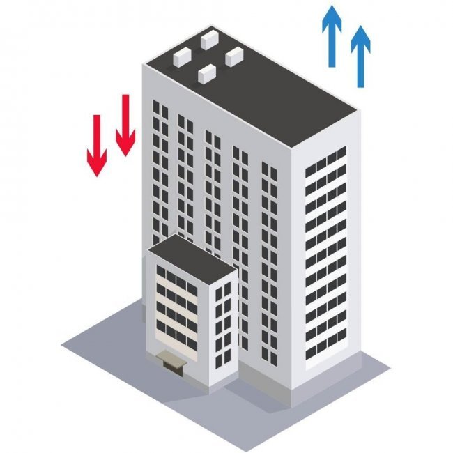 Воздухообмен в квартире Воздухообмен в квартире